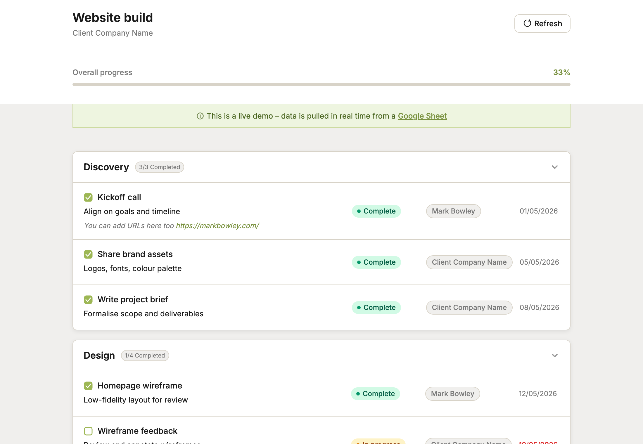 A Projjector roadmap showing overall progress and tasks grouped by phase with status, owner and due date